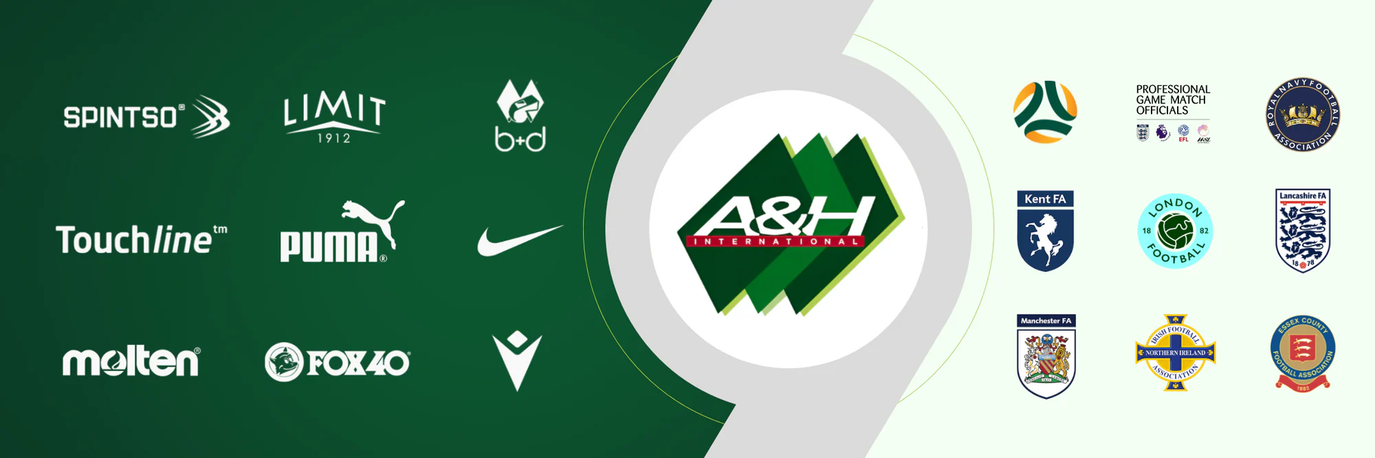 Master the Game with A&H